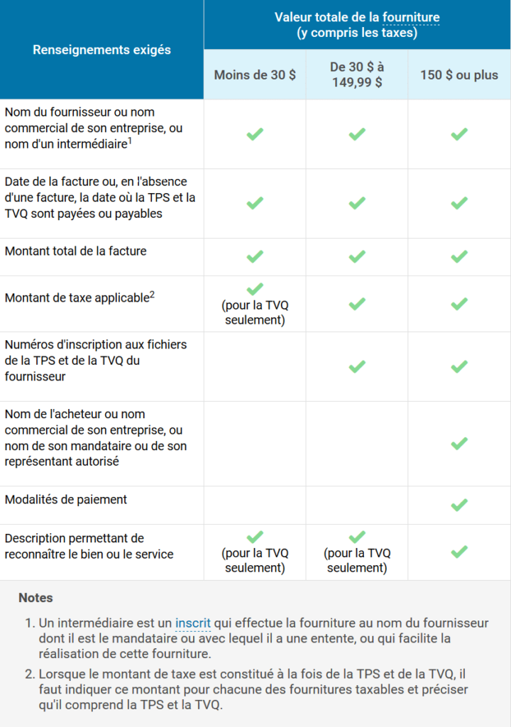 Informations factures Québec